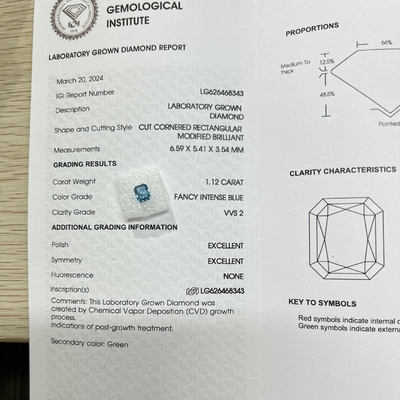 1.12ct फैंसी तीव्र नीला रंग प्रयोगशाला हीरा सीवीडी सिंथेटिक हीरा