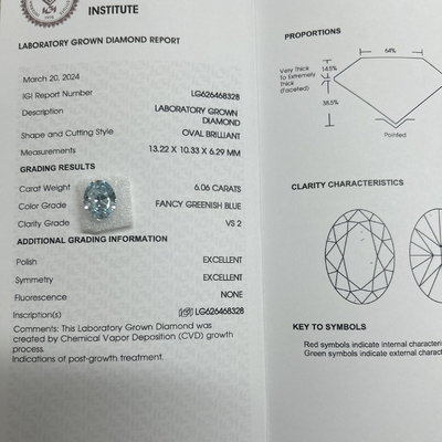 नाम